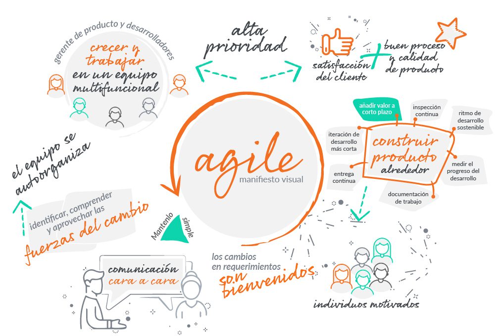 DCC, transaction choices for consumers