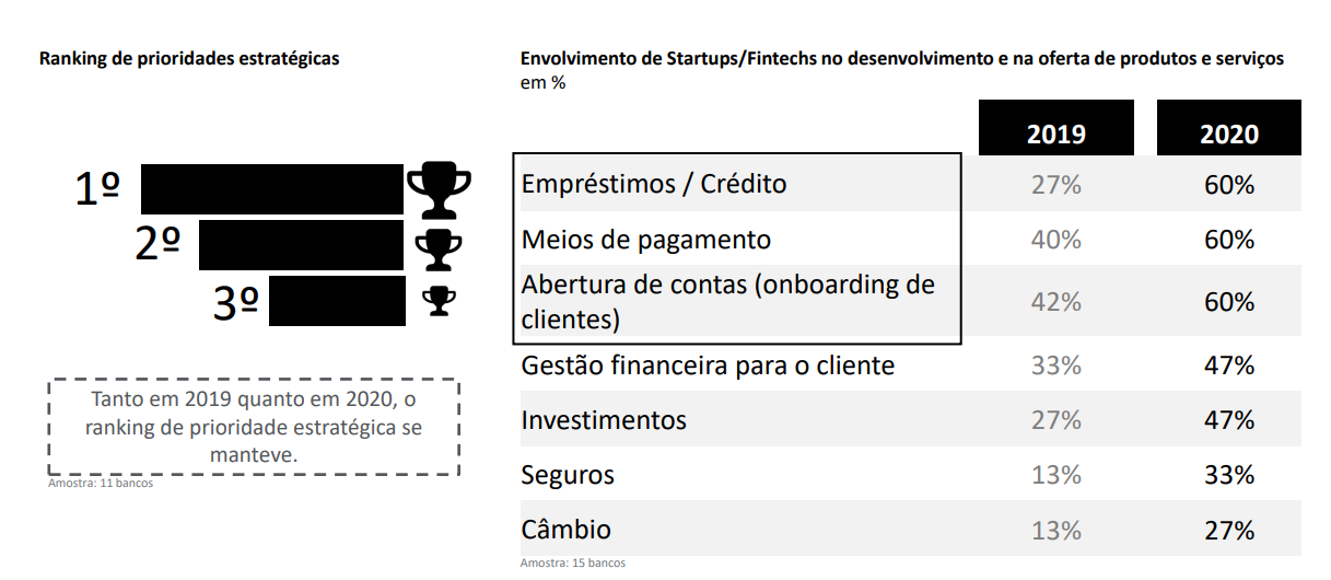 prioridades-estrategicas-2021