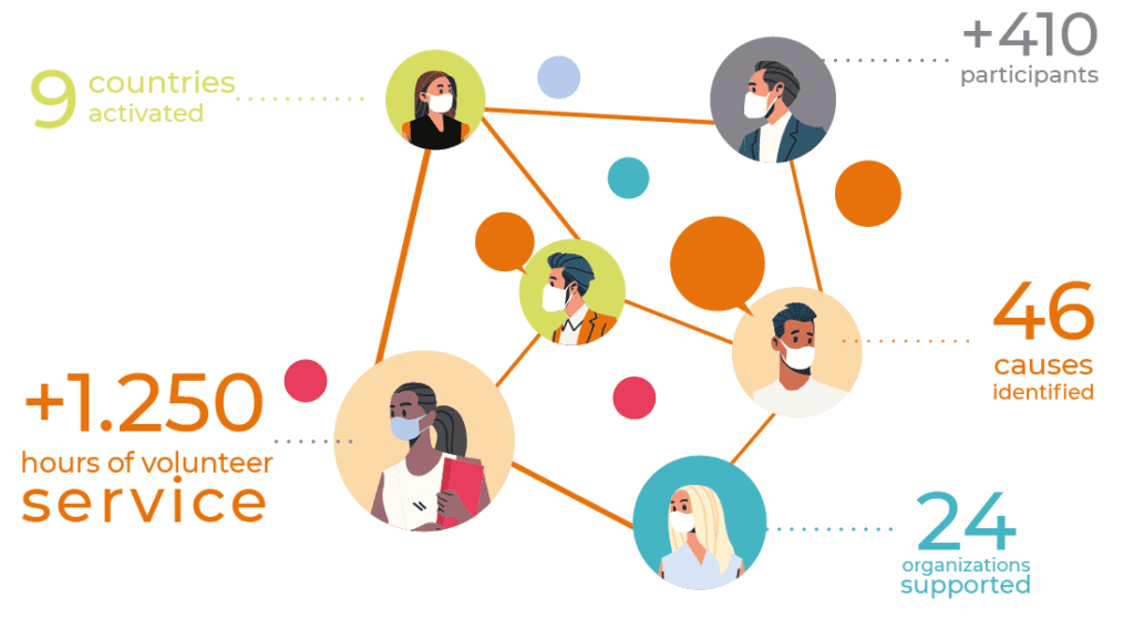 DCC, transaction choices for consumers