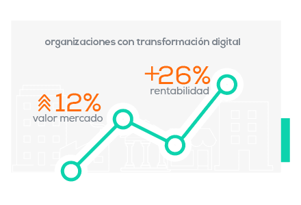 DCC, transaction choices for consumers