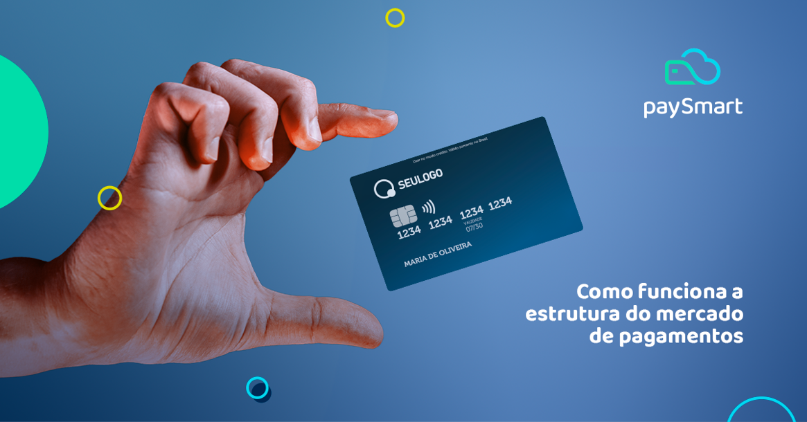 Carteira Digital White Label